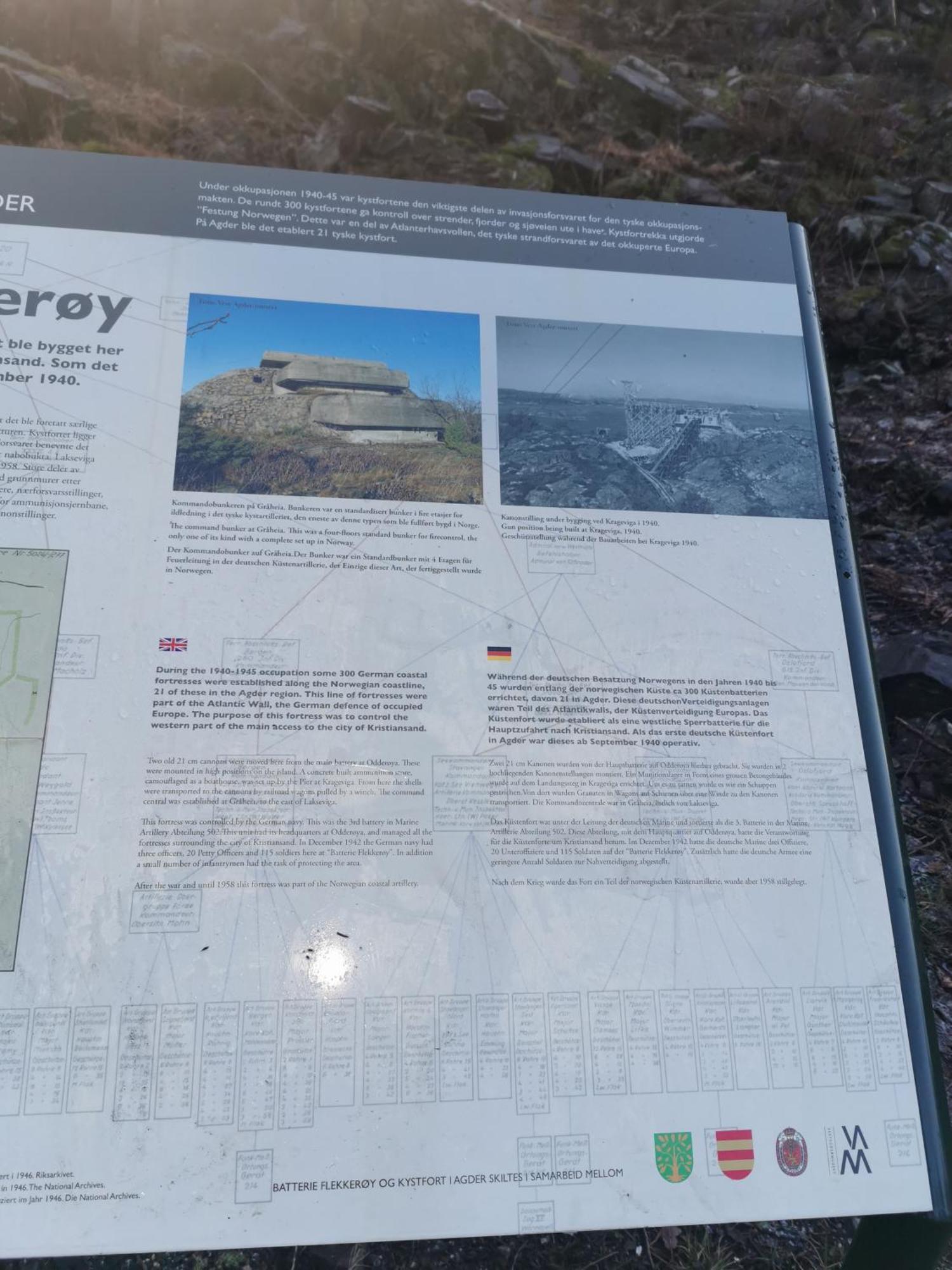 Ferie Pa Bryggekanten I Kristiansand, Flekkeroy 외부 사진